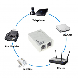 интернет преходник за и телефон ADSL - Spliter 5,5х4 см. (50 бр. в стек)